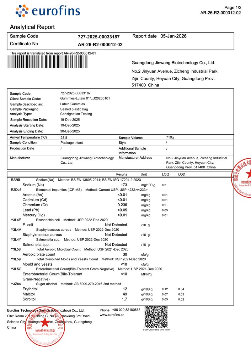 Lutein Lab Report