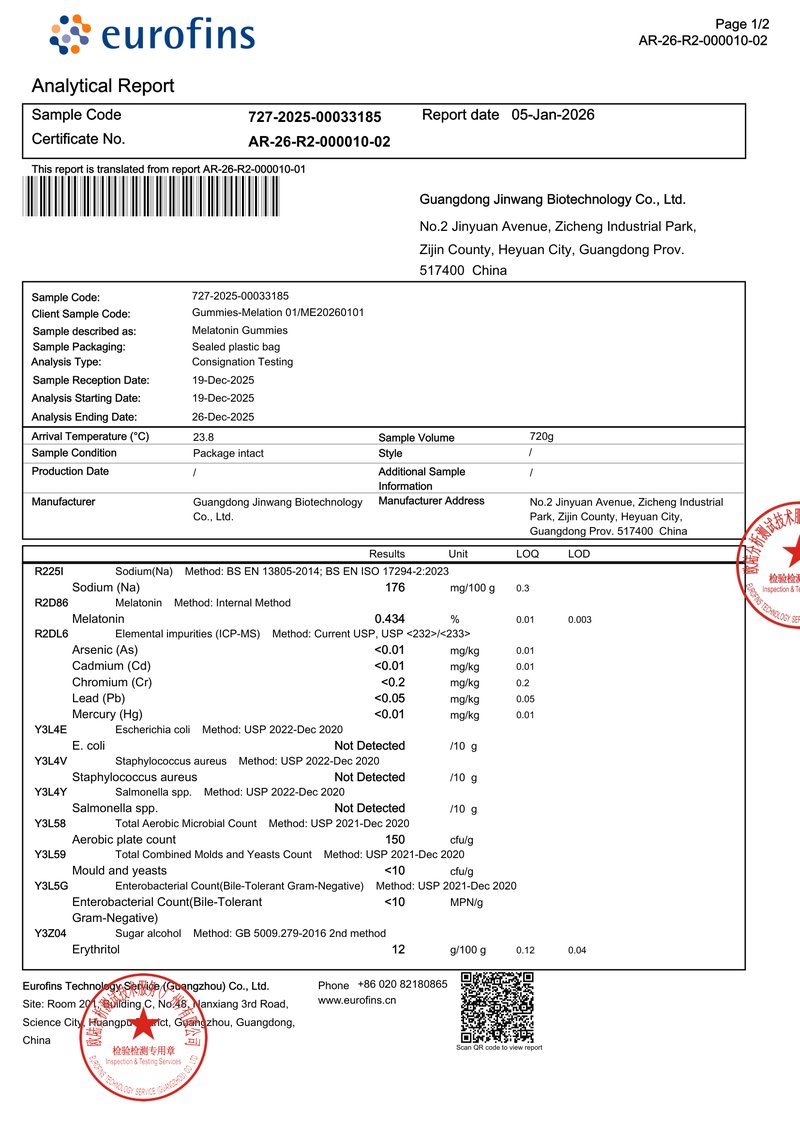 Melatonin Lab Report
